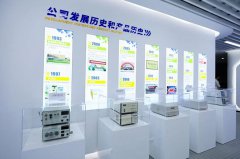 <b>HPLC，依利特30年的專注</b>