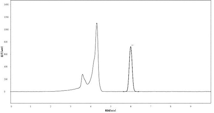 圖2.&nbsp;EliteUQ Poria-Sugar茯苓專用柱