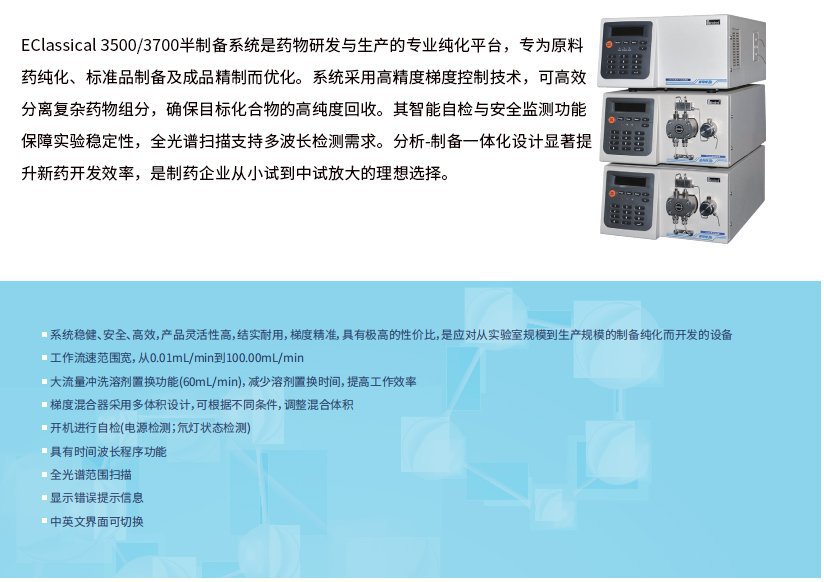 EClassical3500/3700半制備液相系統(tǒng)