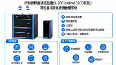 依利特梯度液相色譜儀：3200系列高精度梯度HPLC解決方案